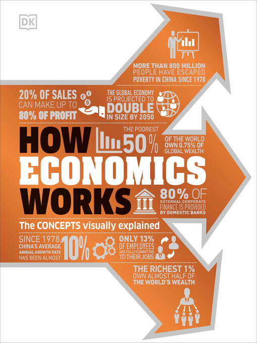 Title details for How Economics Works by DK - Available